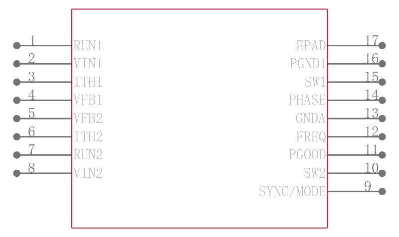 LTC3417AEDHC引脚图