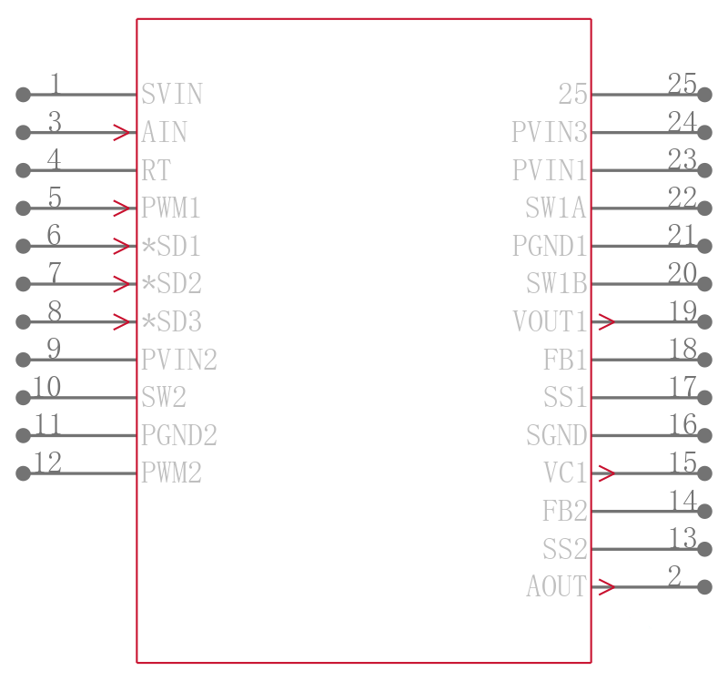 LTC3520EUF#TRPBF引脚图