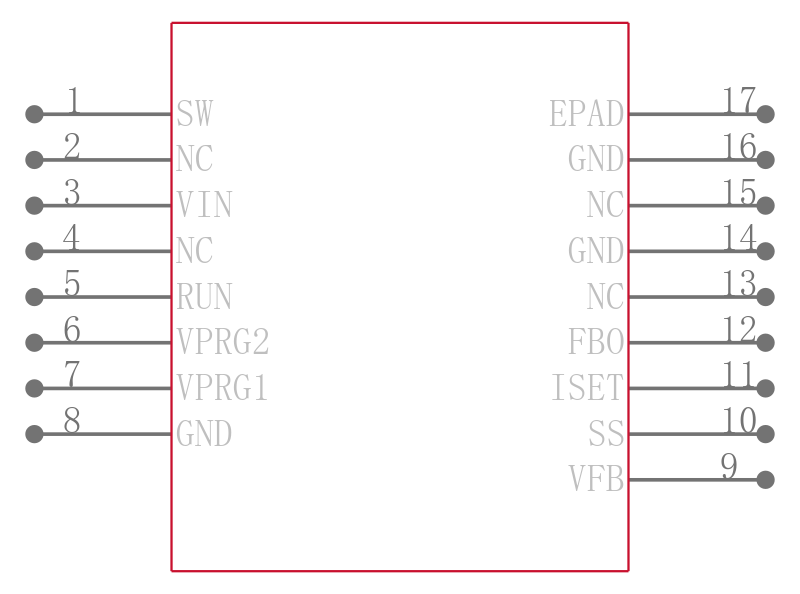 LTC3630IDHC#PBF引脚图