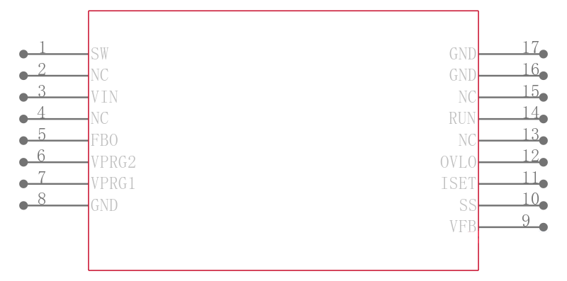 LTC3637EDHC#PBF引脚图