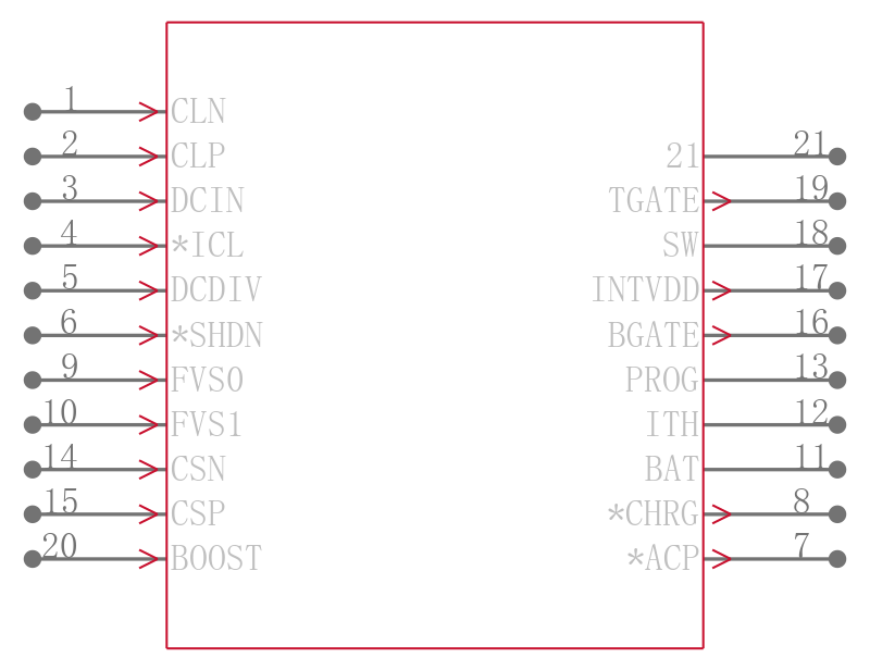 LTC4009CUF-1#TRPBF引脚图