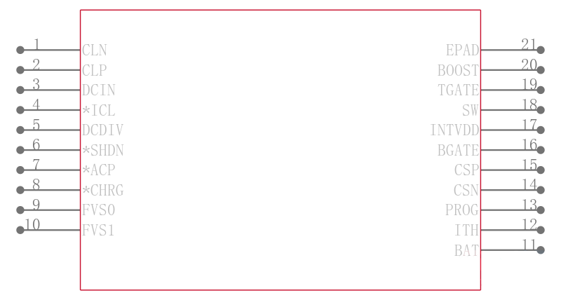 LTC4009IUF-2#TRPBF引脚图