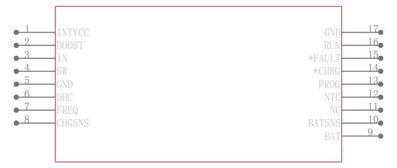 LTC4120IUD-4.2#PBF引脚图