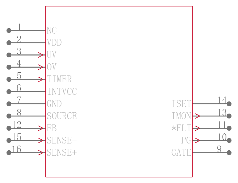 LTC4218IGN#PBF引脚图