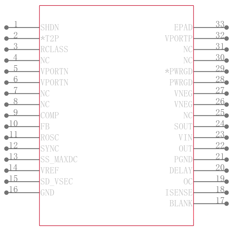 LTC4269IDKD-2#TRPBF引脚图