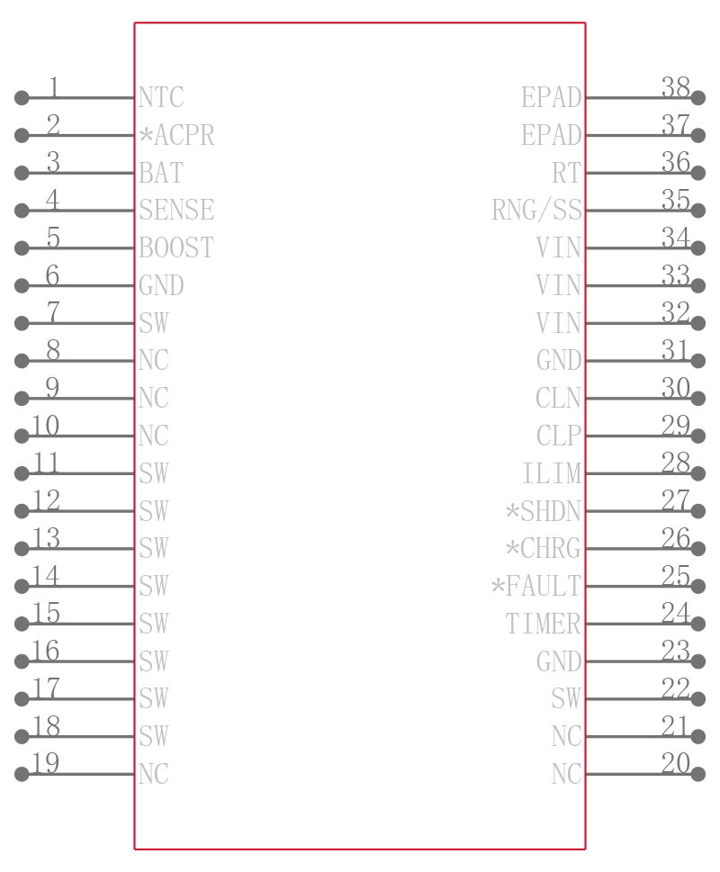 LT3651EUHE-4.1#TRPBF引脚图