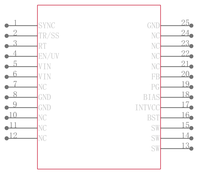 LT8620IUDD#PBF引脚图
