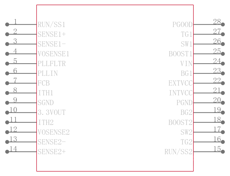 LTC1628CG-SYNC#PBF引脚图