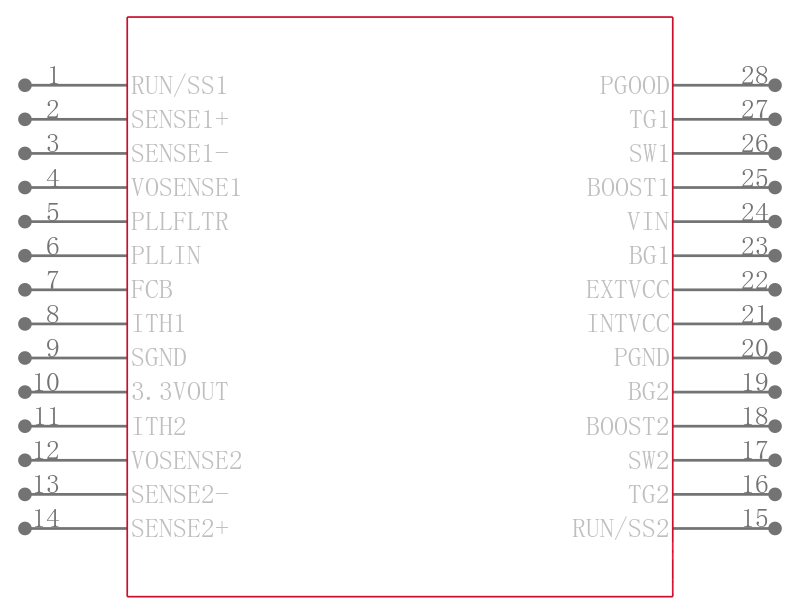 LTC1628CG-SYNC#TRPBF引脚图