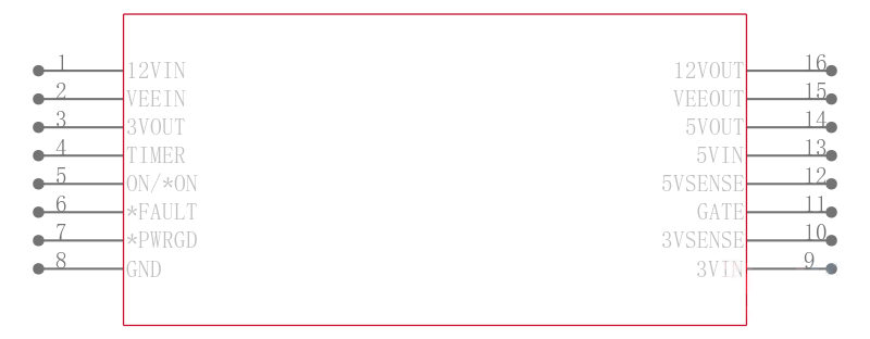 LTC1643AHCGN#TRPBF引脚图