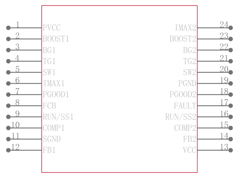 LTC1702CGN引脚图