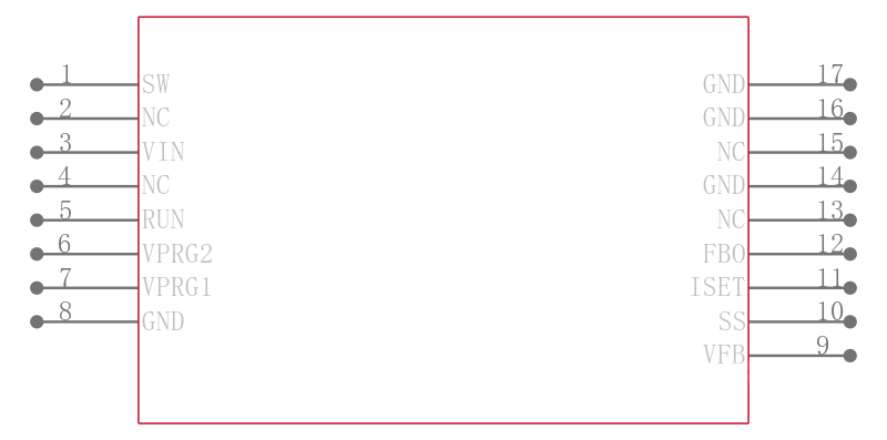 LTC3630AHDHC#TRPBF引脚图