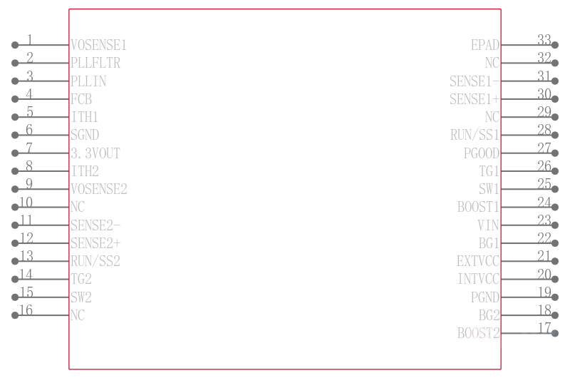 LTC3728LXCUH引脚图