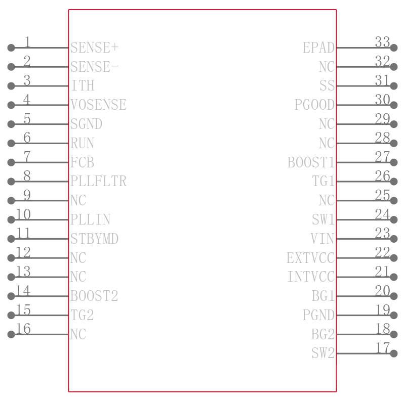 LTC3780EUH#TRPBF引脚图
