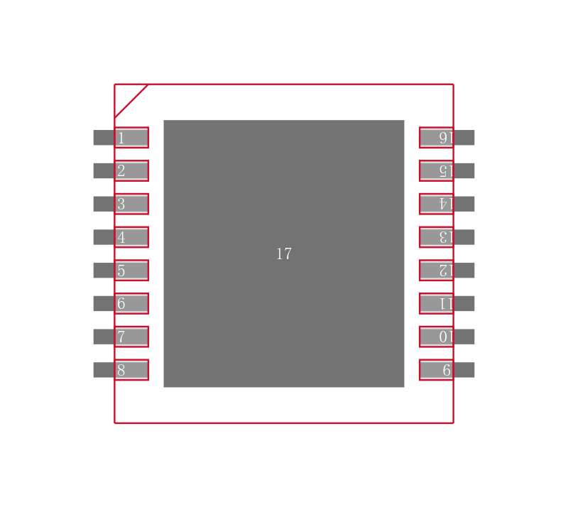 LM5070SDX-50/NOPB封装焊盘图