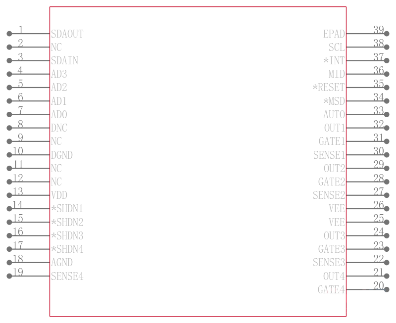 LTC4266IUHF#PBF引脚图