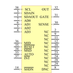 LTC4274IUHF#PBF引脚图