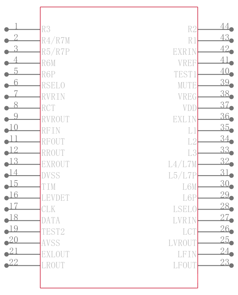 LV3319PM-V147-NE引脚图