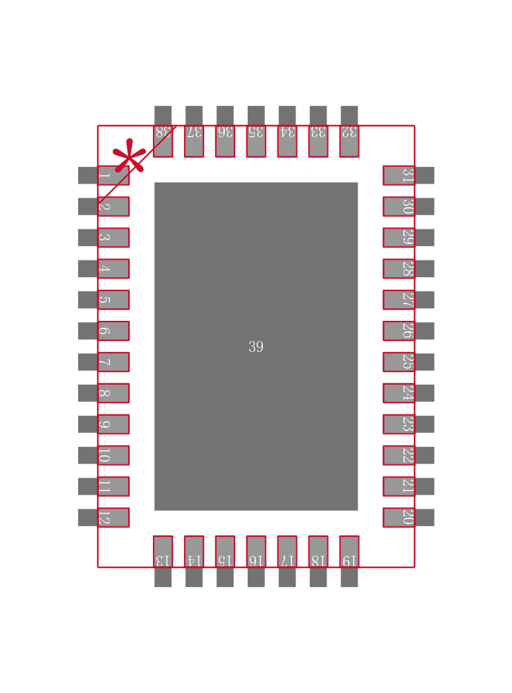 LTC4015IUHF#PBF封装焊盘图