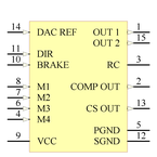 LMD18245T引脚图