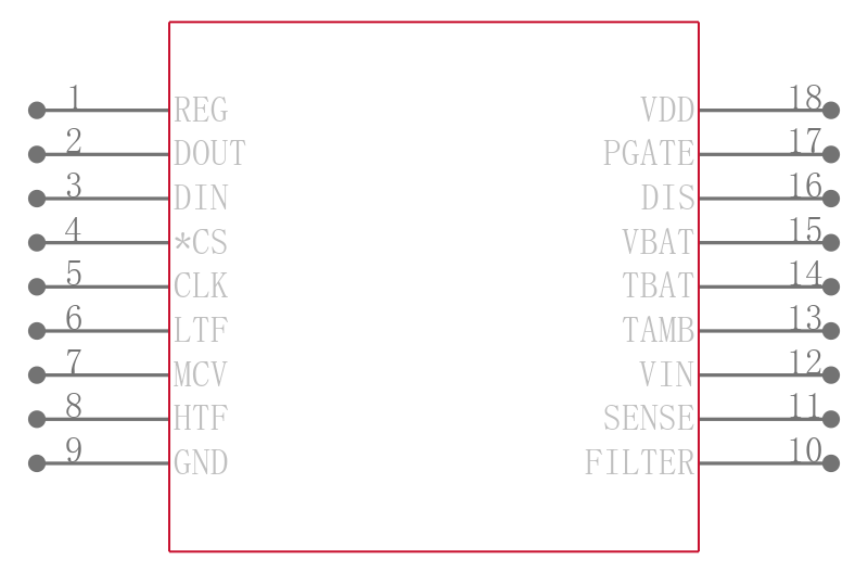 LTC1325CN引脚图