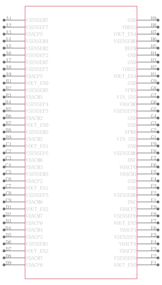 LTC2980CY#PBF引脚图