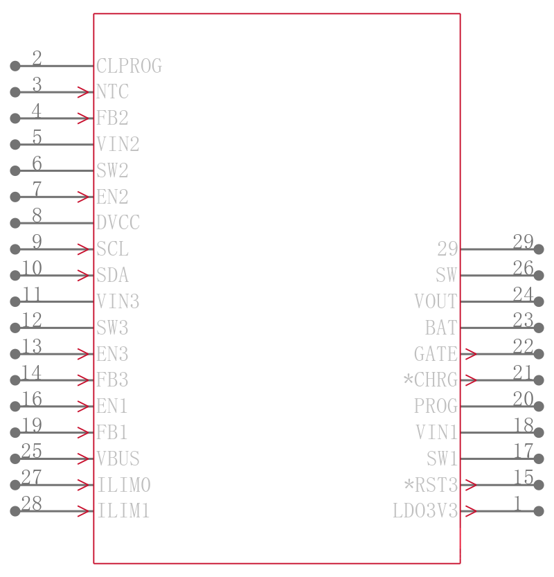 LTC3555IUFD-1#TRPBF引脚图
