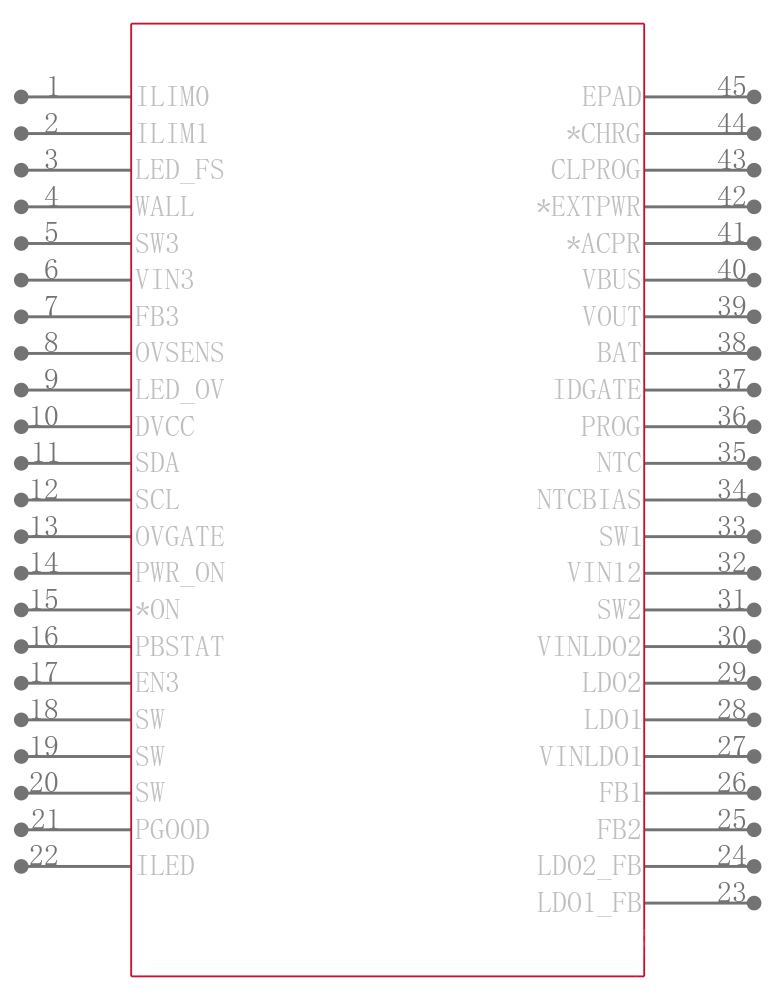 LTC3577EUFF-4#TRPBF引脚图