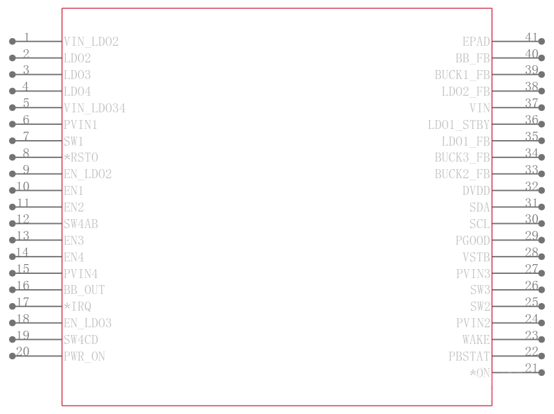 LTC3589HUJ-2#TRPBF引脚图