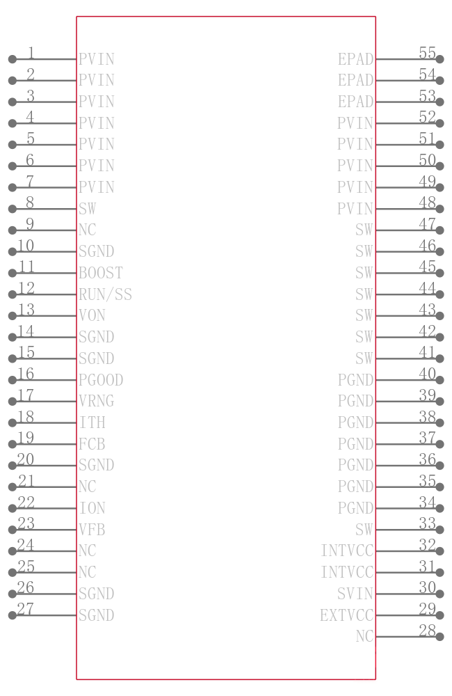 LTC3609EWKG#PBF引脚图