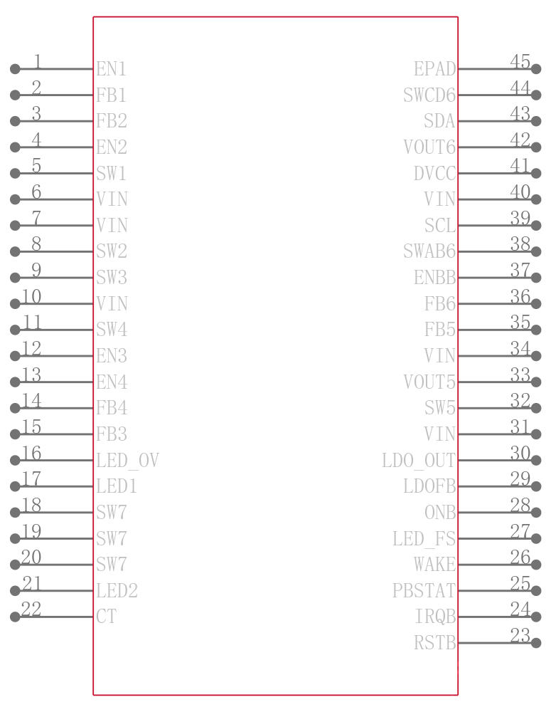 LTC3675EUFF#PBF引脚图