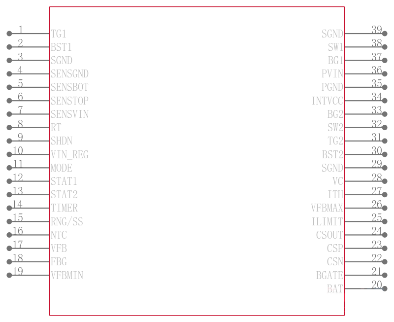 LTC4020IUHF#TRPBF引脚图