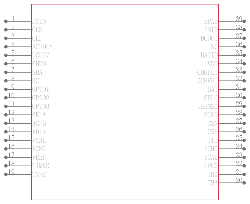LTC4110EUHF#PBF引脚图