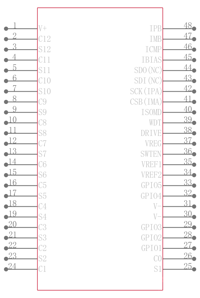 LTC6804IG-1#PBF引脚图