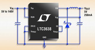 LTC3638MPMSE#PBF图片12