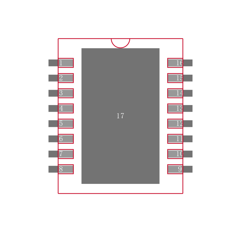 LTC3115IDHD-1#TRPBF封装焊盘图