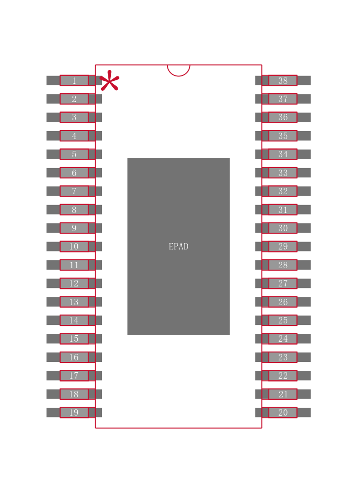 LTC3899IFE#TRPBF封装焊盘图