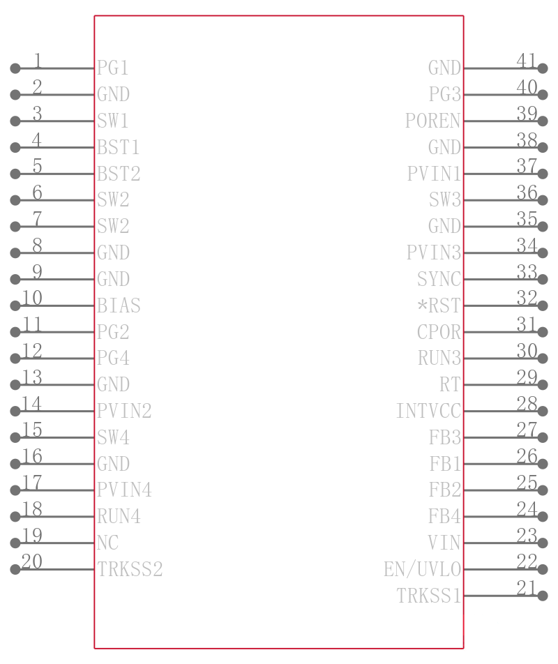 LT8602EUJ#PBF引脚图