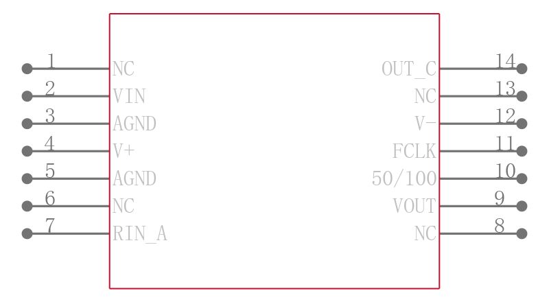 LTC1064-2CN引脚图