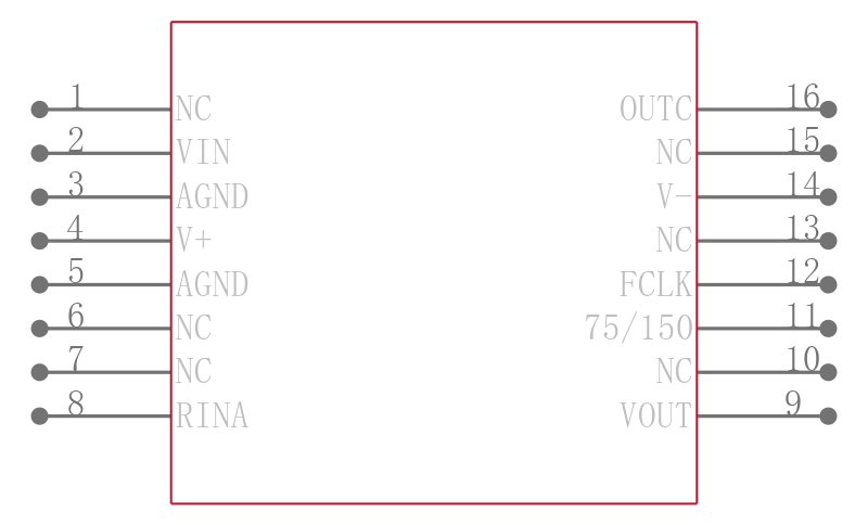 LTC1064-3CSW#TRPBF引脚图