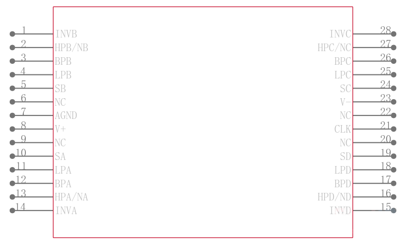 LTC1068-25IG#PBF引脚图