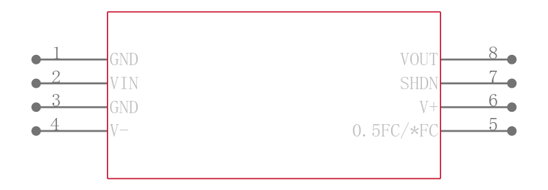LTC1560-1IS8#PBF引脚图
