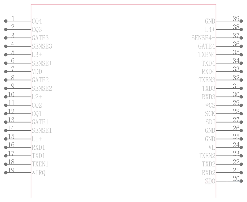 LTC2874IUHF#TRPBF引脚图