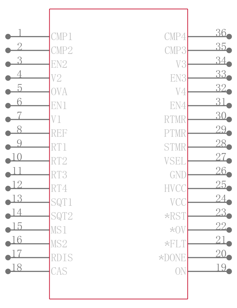 LTC2928IG引脚图