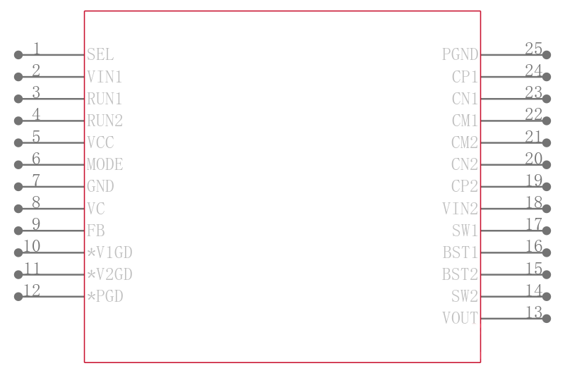 LTC3118HUFD#TRPBF引脚图