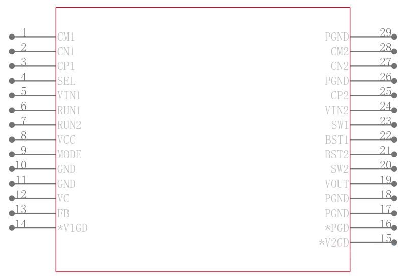 LTC3118MPFE#TRPBF引脚图