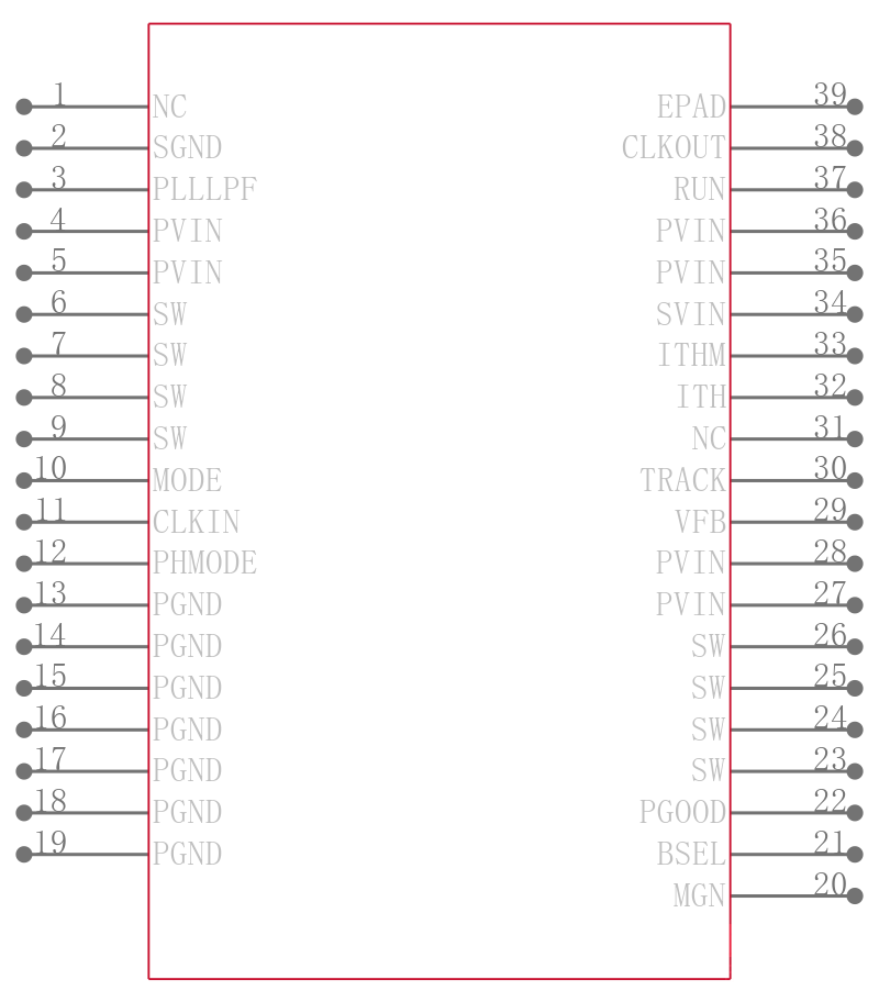 LTC3415EUHF#TR引脚图