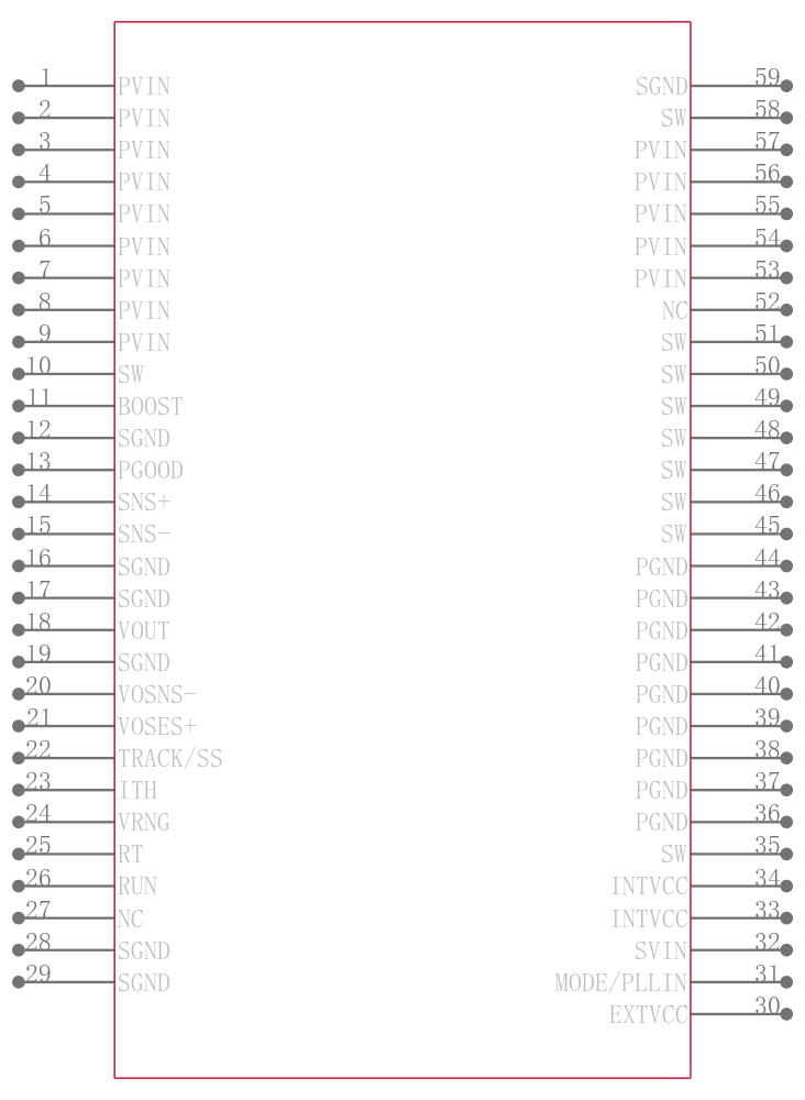 LTC3613IWKH#PBF引脚图