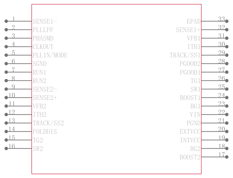 LTC3827EUH引脚图