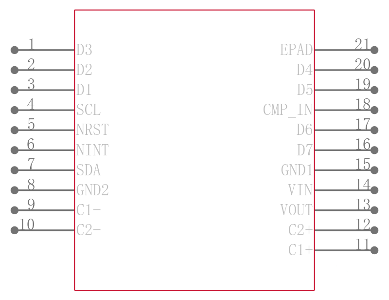 ADP8861ACPZ-RL引脚图